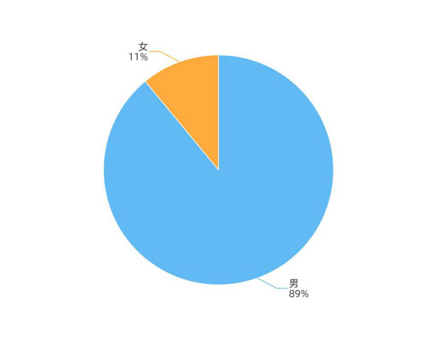 1646985024205218.png 1646985024205218.png