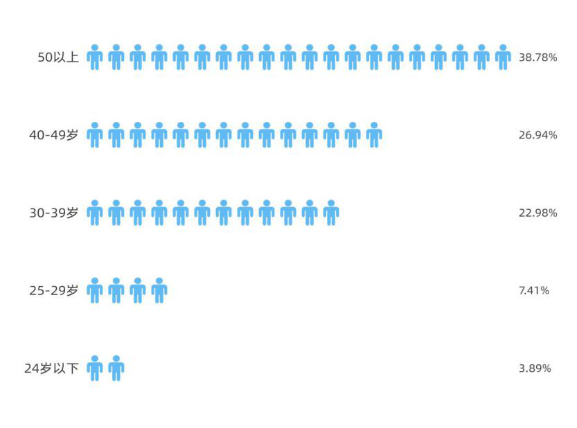 1646985095954444.png 1646985095954444.png